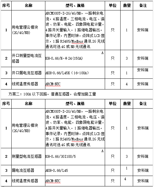 抖圈官网- 为du而生