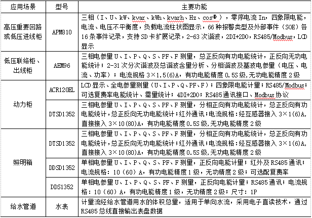 抖圈官网- 为du而生