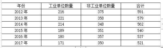 抖圈官网- 为du而生