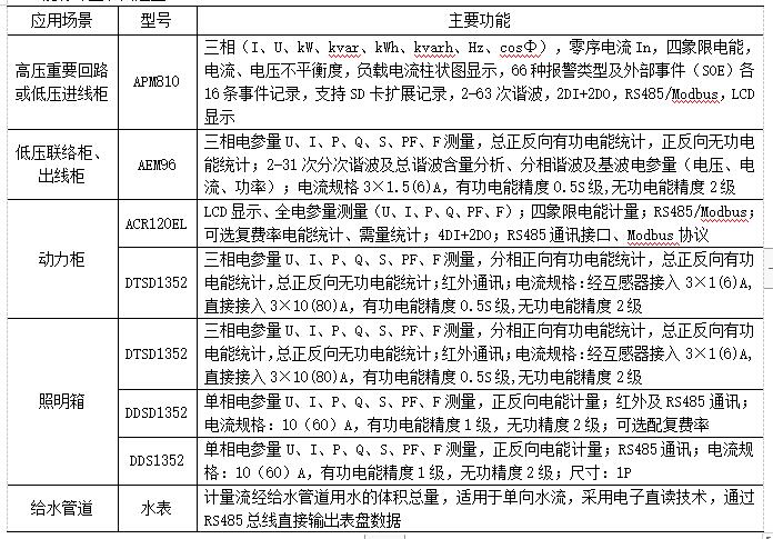 抖圈官网- 为du而生