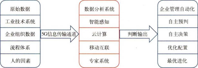 抖圈官网- 为du而生
