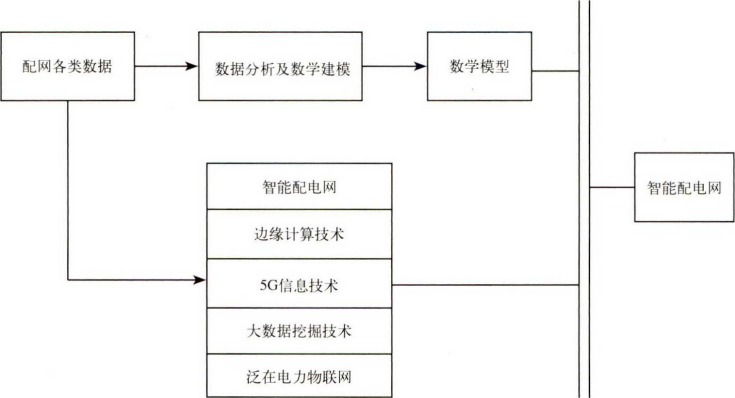 抖圈官网- 为du而生