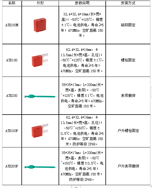 抖圈官网- 为du而生