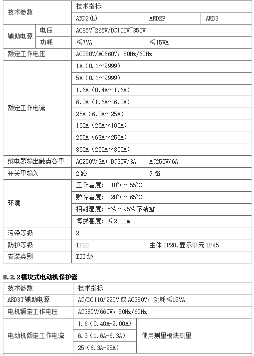抖圈官网- 为du而生