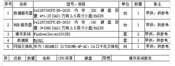 抖圈官网- 为du而生