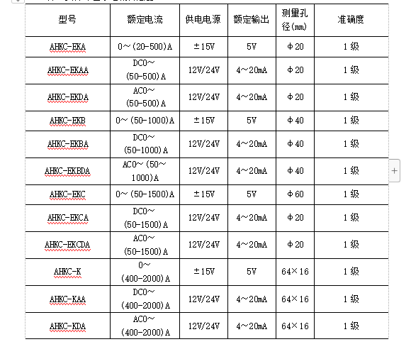 抖圈官网- 为du而生