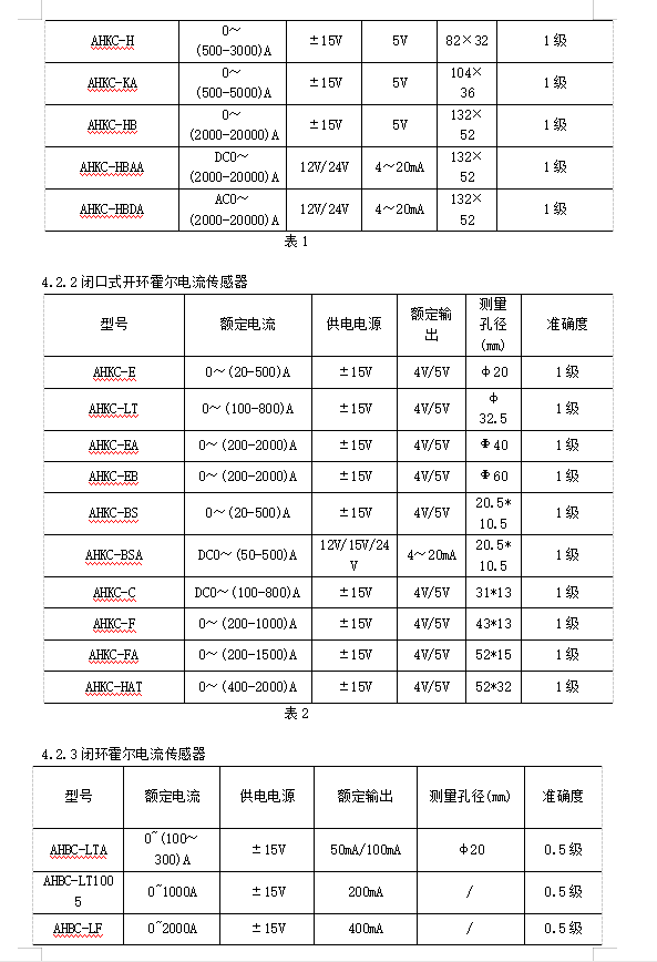 抖圈官网- 为du而生