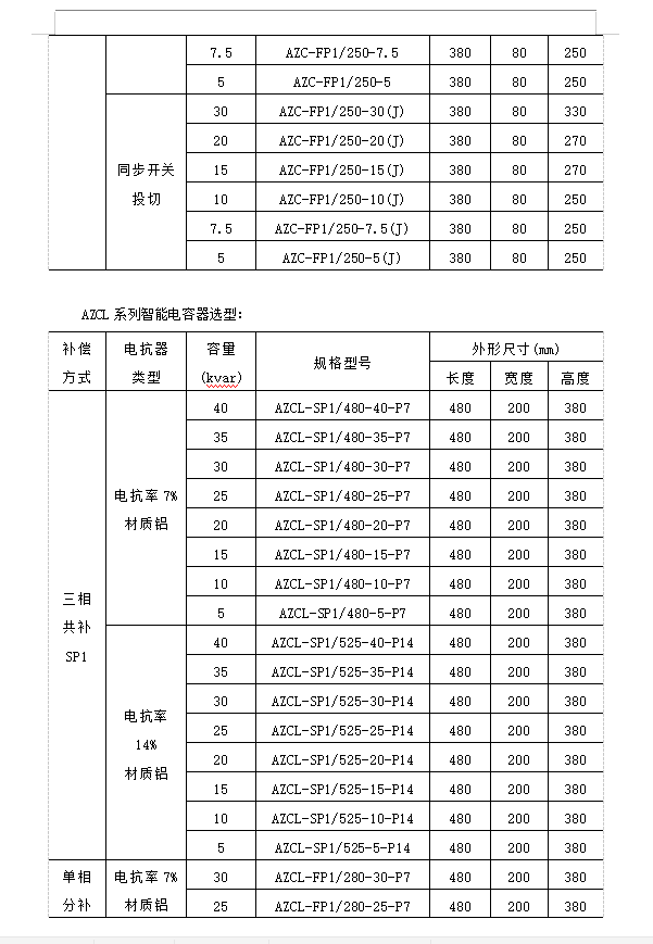 抖圈官网- 为du而生