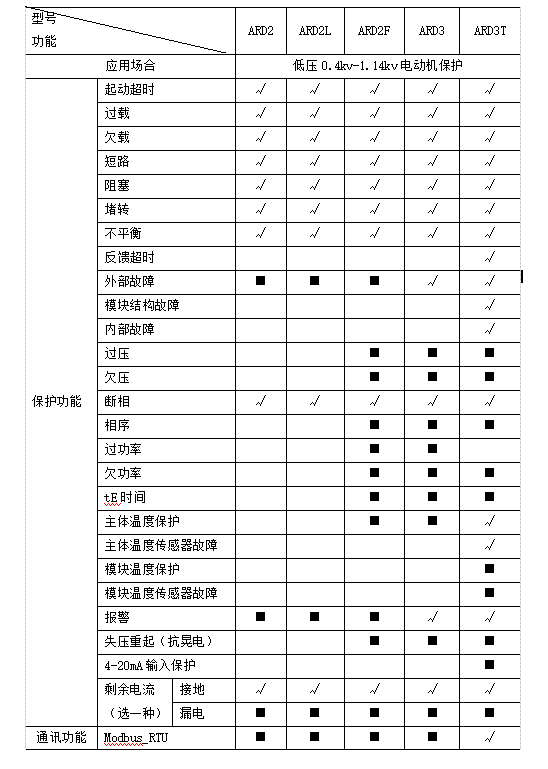 抖圈官网- 为du而生