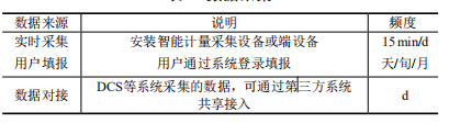 抖圈官网- 为du而生