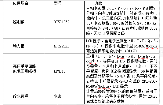 抖圈官网- 为du而生