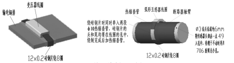 抖圈官网- 为du而生