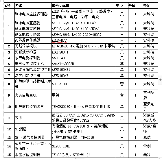 抖圈官网- 为du而生