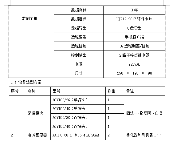 抖圈官网- 为du而生