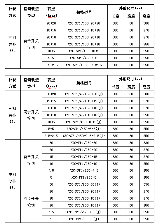 抖圈官网- 为du而生