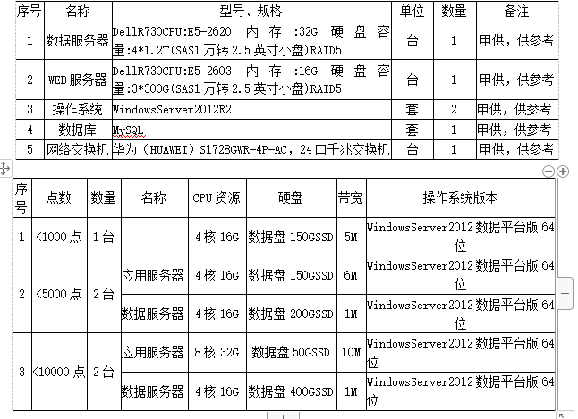 抖圈官网- 为du而生