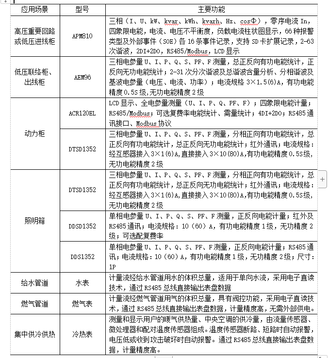 抖圈官网- 为du而生