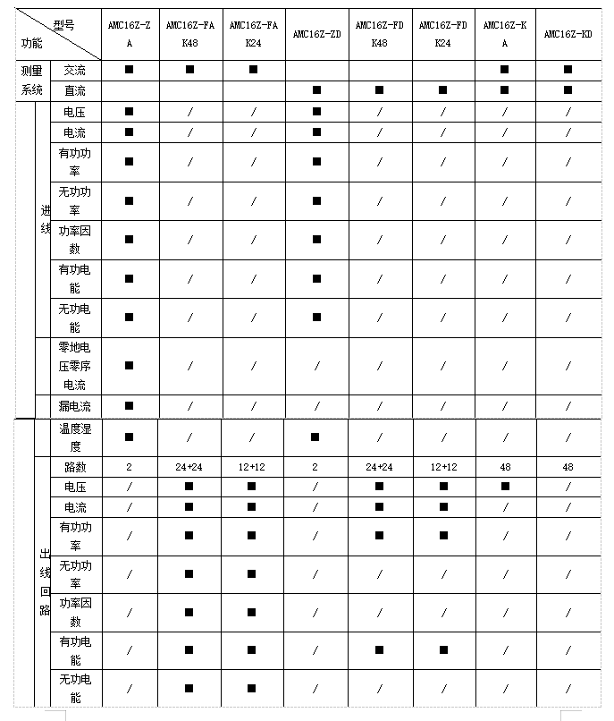 抖圈官网- 为du而生