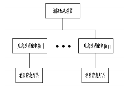 抖圈官网- 为du而生