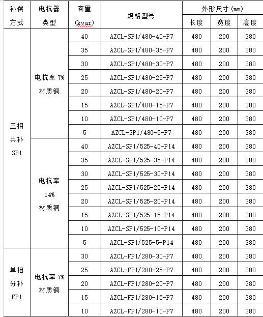 抖圈官网- 为du而生