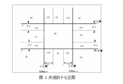 抖圈官网- 为du而生