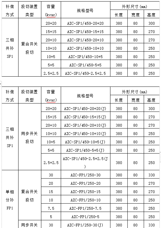 抖圈官网- 为du而生