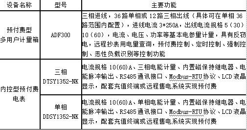 抖圈官网- 为du而生