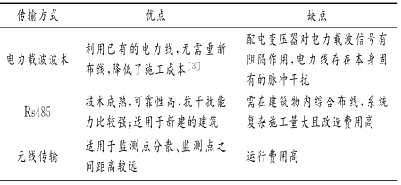 抖圈官网- 为du而生