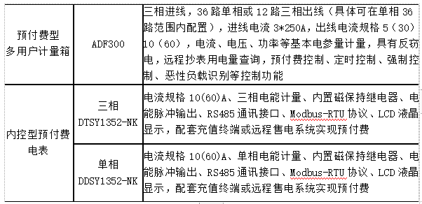 抖圈官网- 为du而生