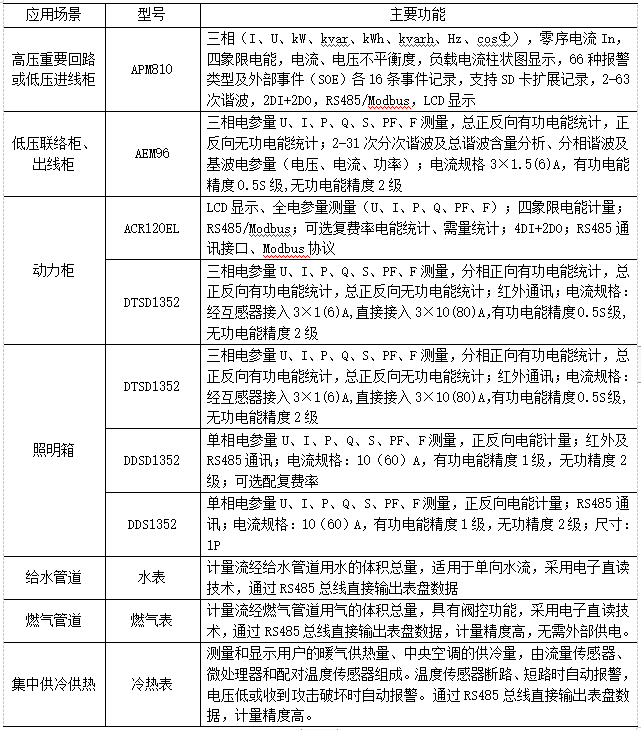 抖圈官网- 为du而生