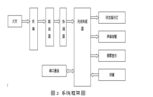抖圈官网- 为du而生