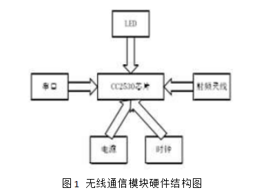 抖圈官网- 为du而生