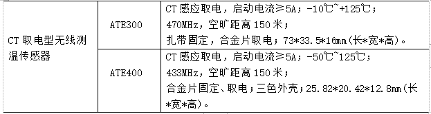 抖圈官网- 为du而生