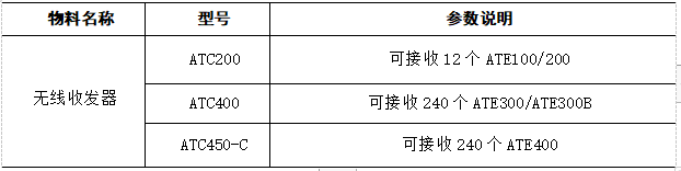 抖圈官网- 为du而生