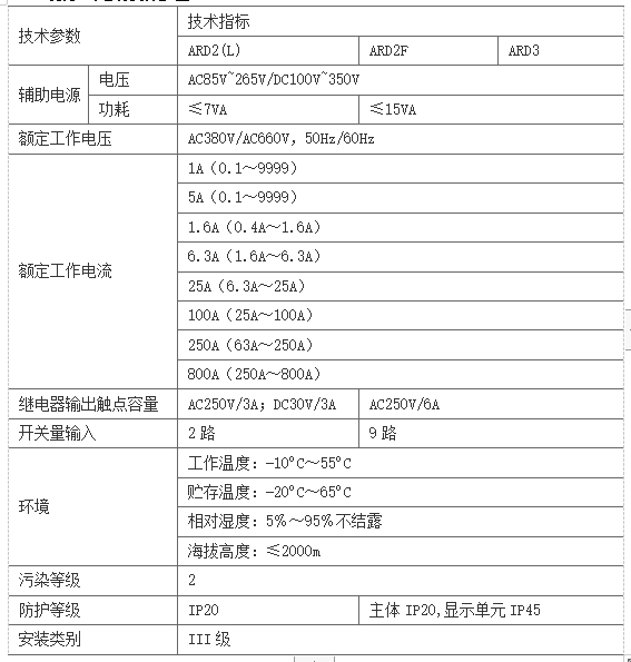 抖圈官网- 为du而生