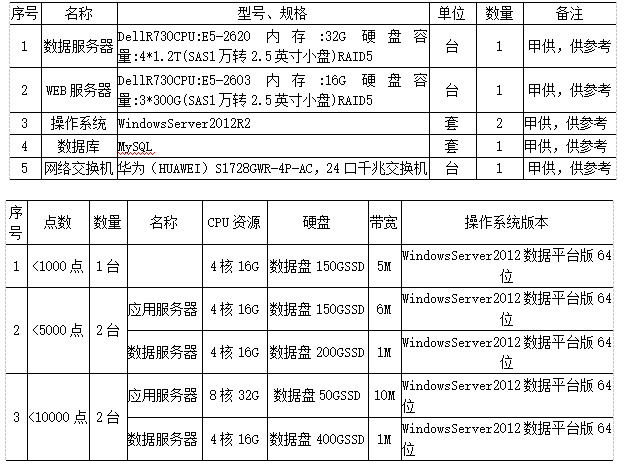 抖圈官网- 为du而生