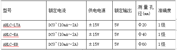 抖圈官网- 为du而生