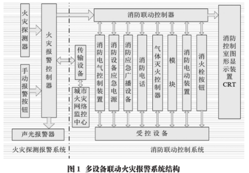 抖圈官网- 为du而生