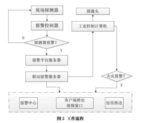 抖圈官网- 为du而生