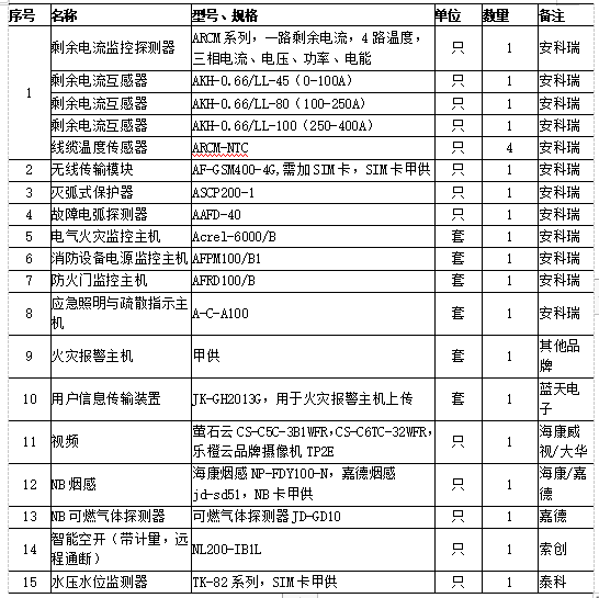 抖圈官网- 为du而生