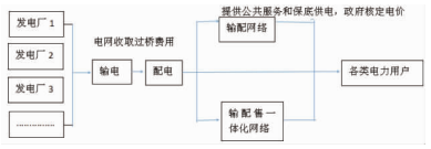 抖圈官网- 为du而生