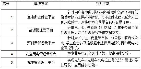 抖圈官网- 为du而生