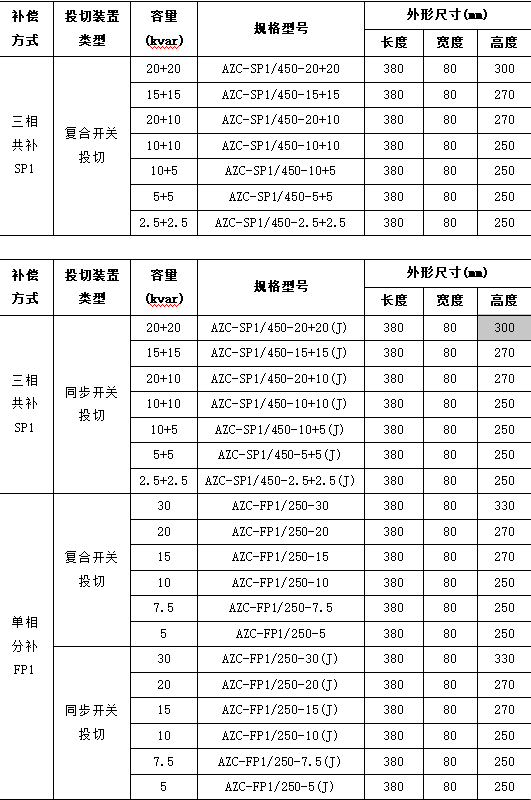 抖圈官网- 为du而生