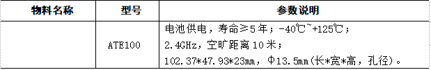 抖圈官网- 为du而生