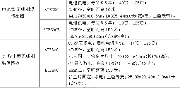 抖圈官网- 为du而生