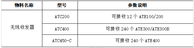 抖圈官网- 为du而生