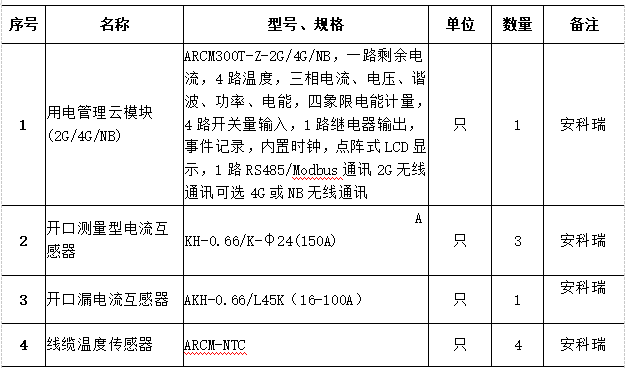 抖圈官网- 为du而生