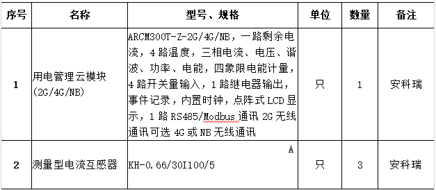 抖圈官网- 为du而生