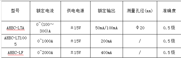 抖圈官网- 为du而生