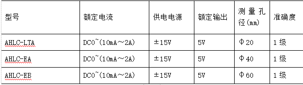 抖圈官网- 为du而生